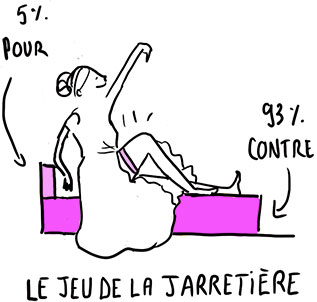 tradition-mariage-jarretiere