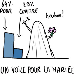 tradition-mariage-voile-mariee