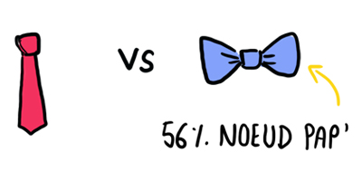 Noeud papillon ou cravate de marié