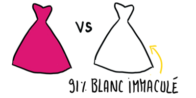 Robe de mariée blanche ou de couleur