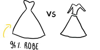 Robe de mariée