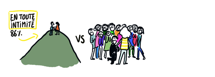 demande-en-mariage-en-public