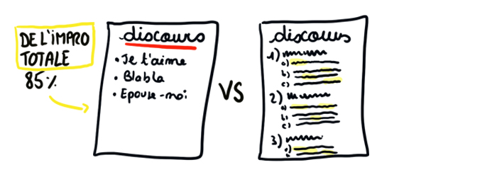 discours-demande-en-mariage