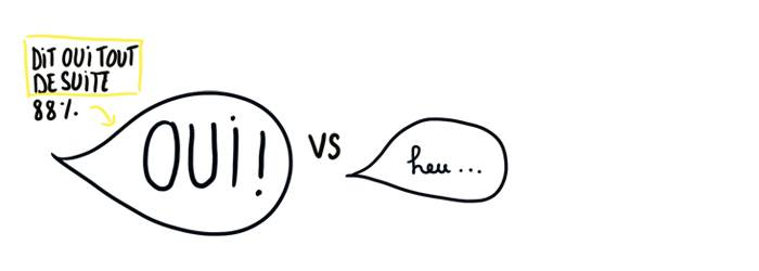 reponse-demande-en-mariage