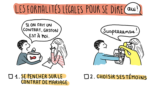 demarches-administratives-pour-se-marier