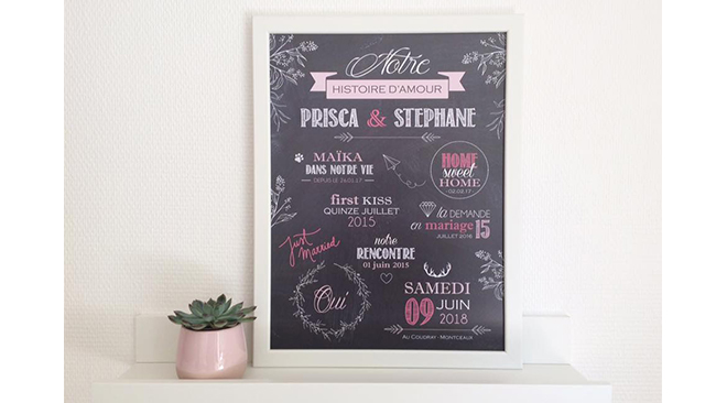 cadre-blanc-deco-affiche-chalkboard-mariage