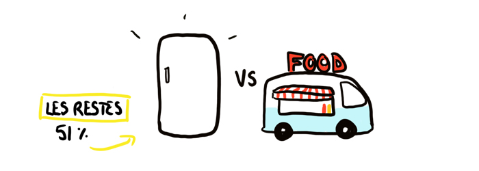 brunch-lendemain-mariage-repas