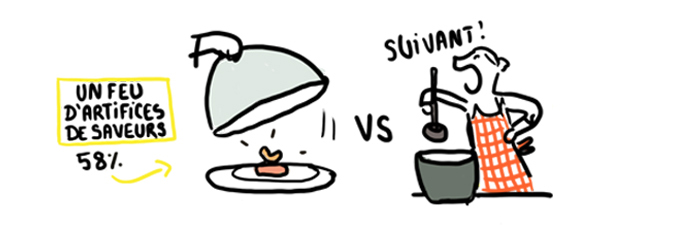 menu-gastronomique-mariage