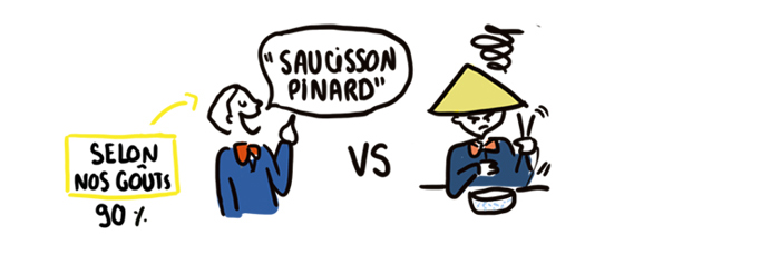 menu-thematique-repas-mariage