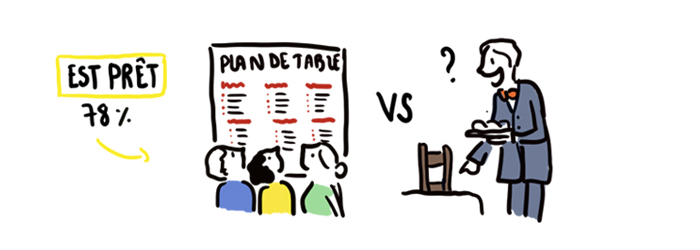 plan-de-table-repas-mariage