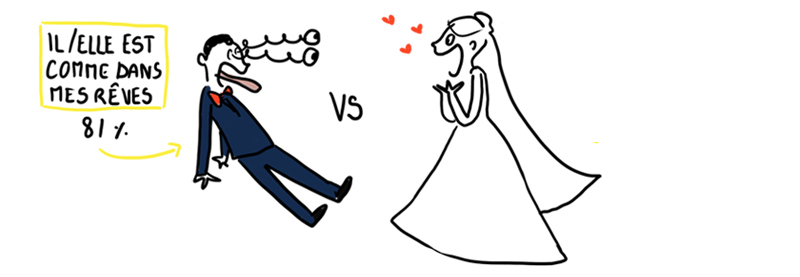 decouverte-maries-robe-costume-jour-j