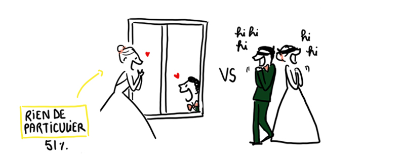 mise-en-scene-decouverte-robe-costume-mariage