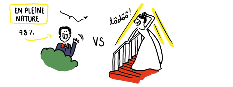 premier-regard-mariage-lieu