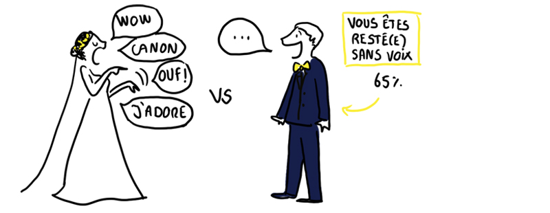 reaction-decouverte-tenues-mariage